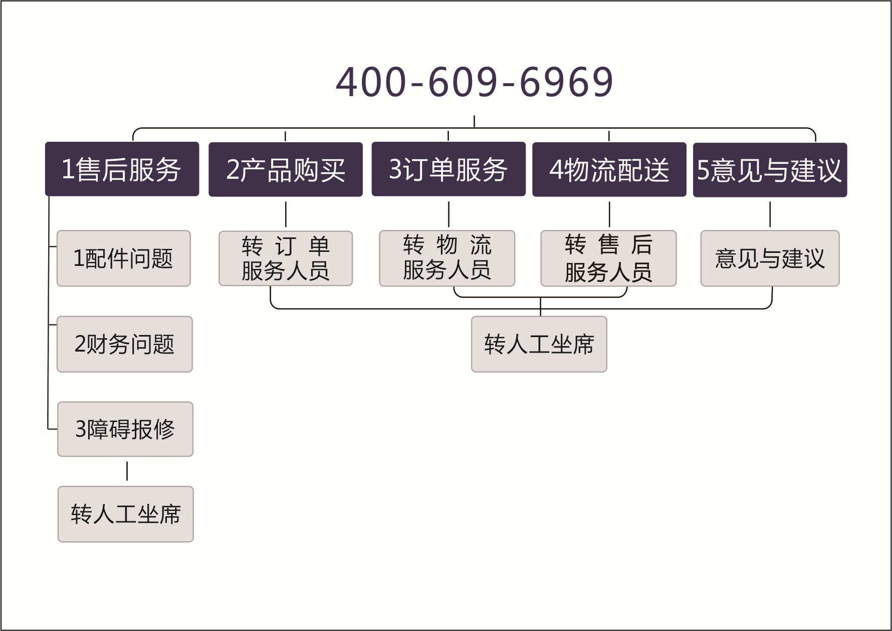 首页- 腾博官网诚信为本,专业服务!