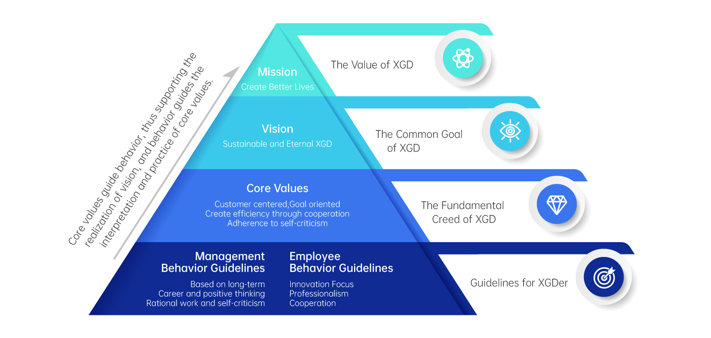 首页- 腾博官网诚信为本,专业服务!