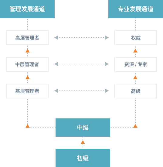 首页- 腾博官网诚信为本,专业服务!